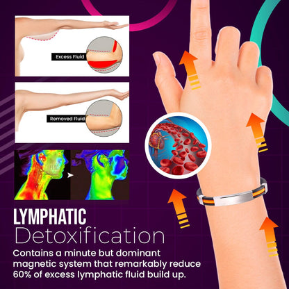 IONPRO Lymphatic Detox Wristband